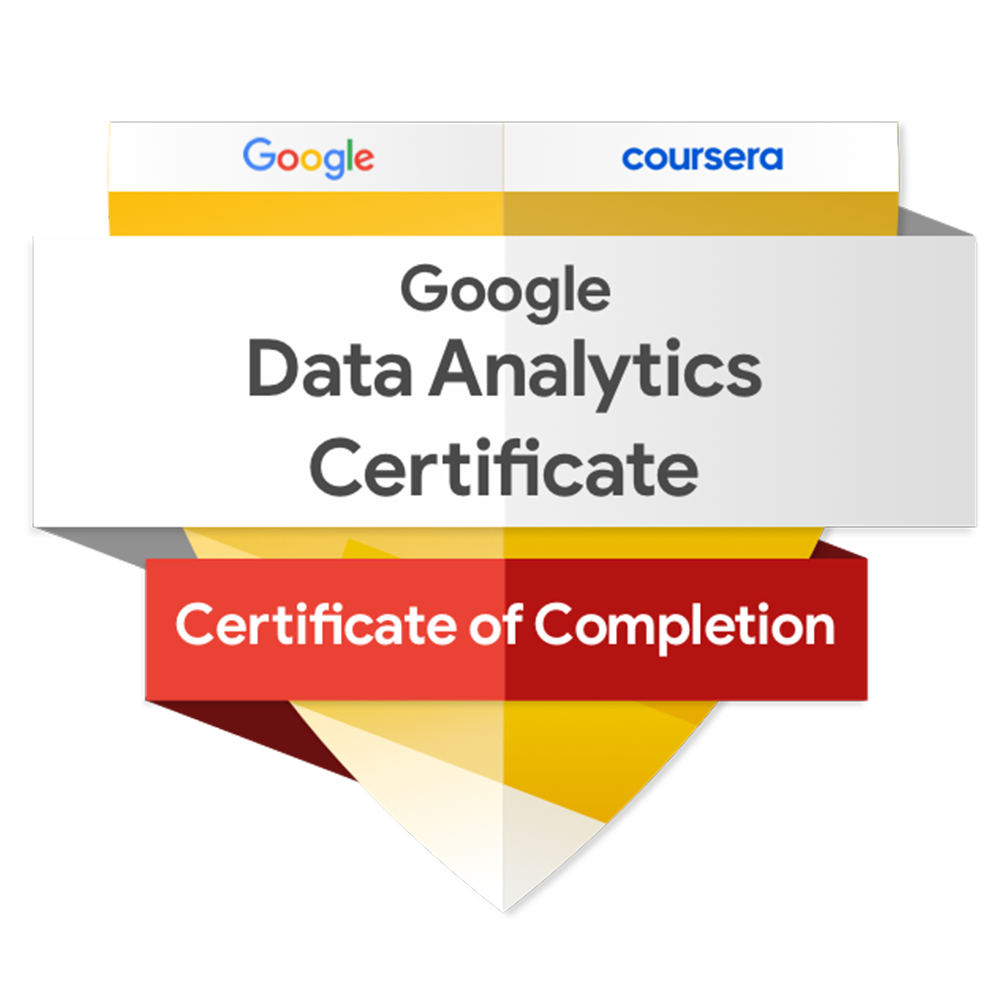 Google Certified Data Analyst